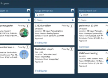 IBM MAximo Supervisor Dashboard